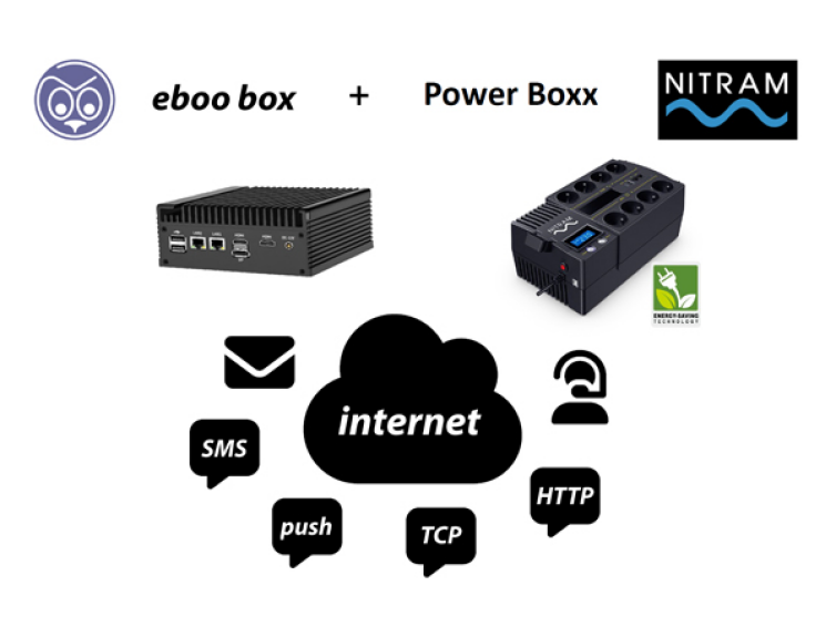 eboo box : la solution intelligente pour surveiller et automatiser votre alimentation électrique !